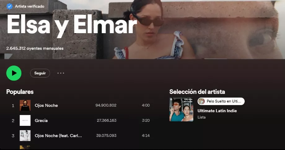 Elsa et Elmar ont une croissance de 24% sur l'année dernière sur Spotify. (Spotify)
