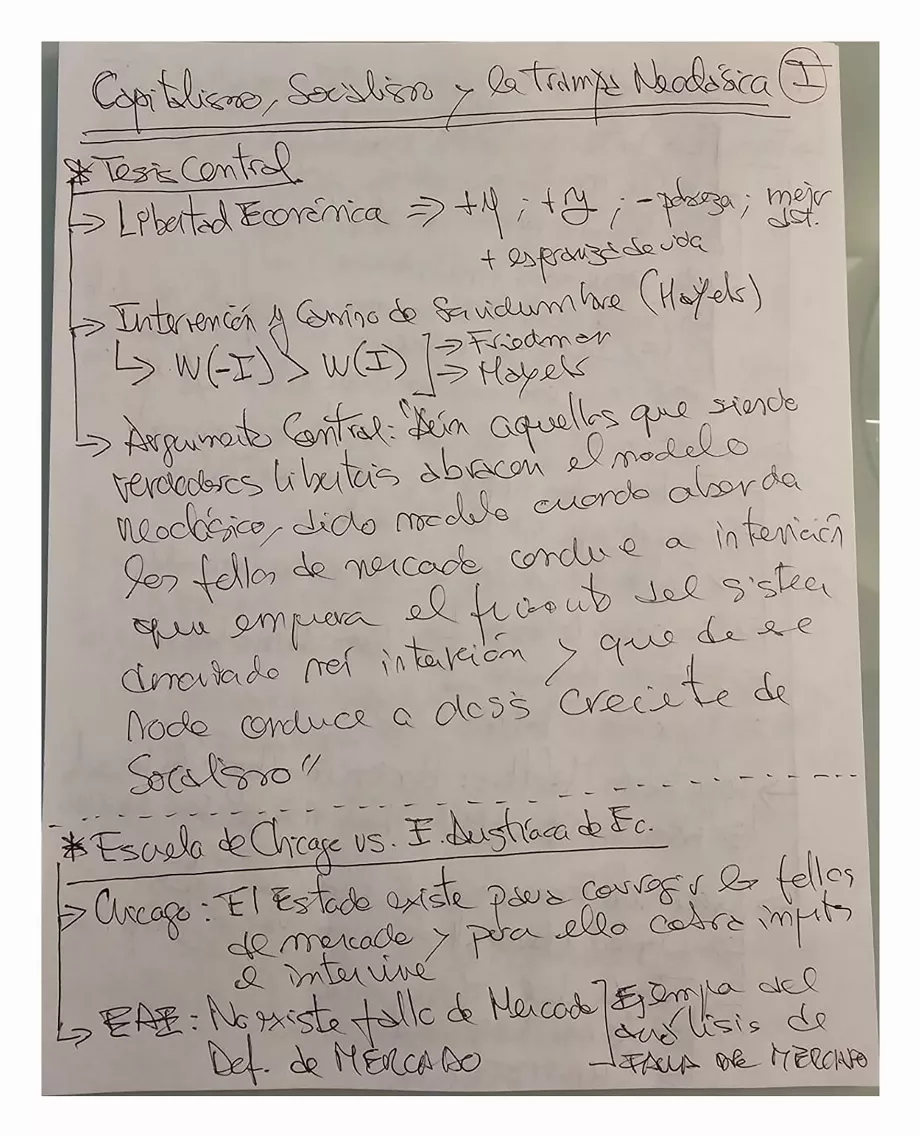 Fac-similé de notes écrites par Milei pour donner son cours d'économie à la Florida International University