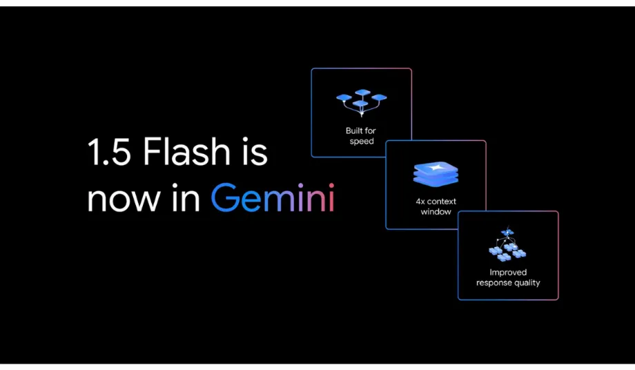 1.5 Flash est le modèle d'intelligence artificielle le plus avancé et gratuit de Google. (Google)