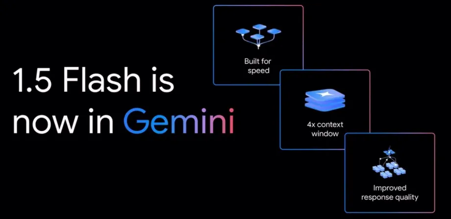 Google a annoncé le lancement de 1.5 Flash, son modèle d'IA le plus récent, dans Gemini. (Google)