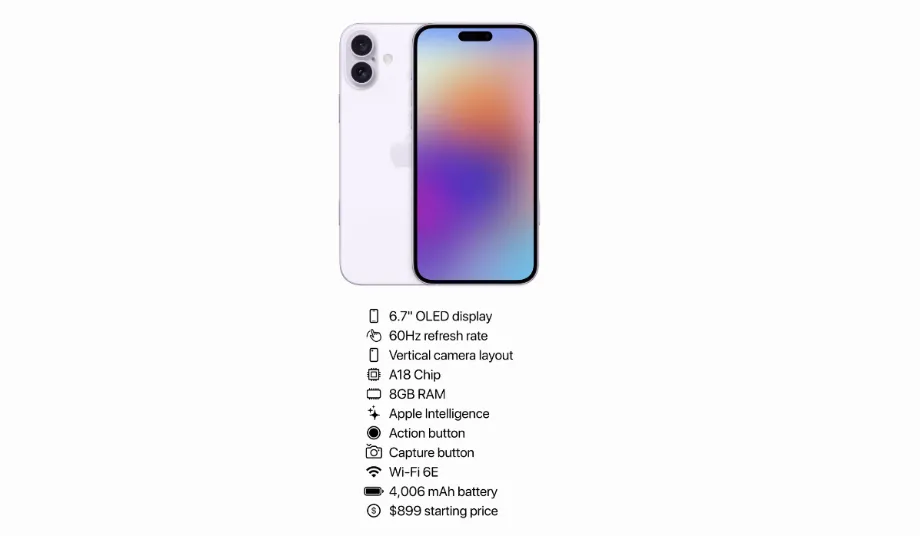 Le modèle d'iPhone 16 Plus pourrait avoir un bouton de capture pour prendre des photos plus rapidement. (X : MajinBuOfficial)