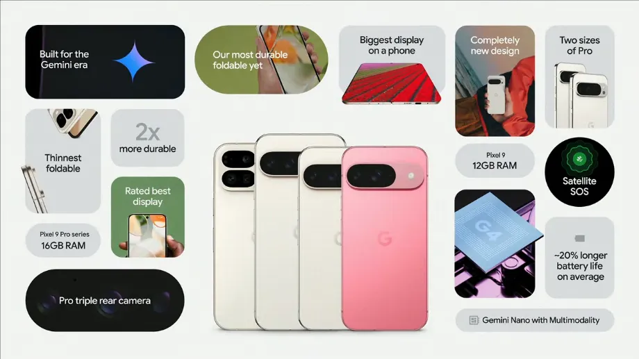 Le nouveau téléphone de Google existe en quatre versions : Pixel 9, Pixel 9 Pro, Pixel 9 Pro Fold et Pixel 9 Pro XL. (Google)