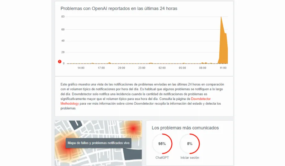 En Argentine, il y a aussi des pannes pour la connexion. (Down Detector)