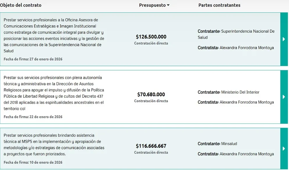 Contrats millionnaires signés par la