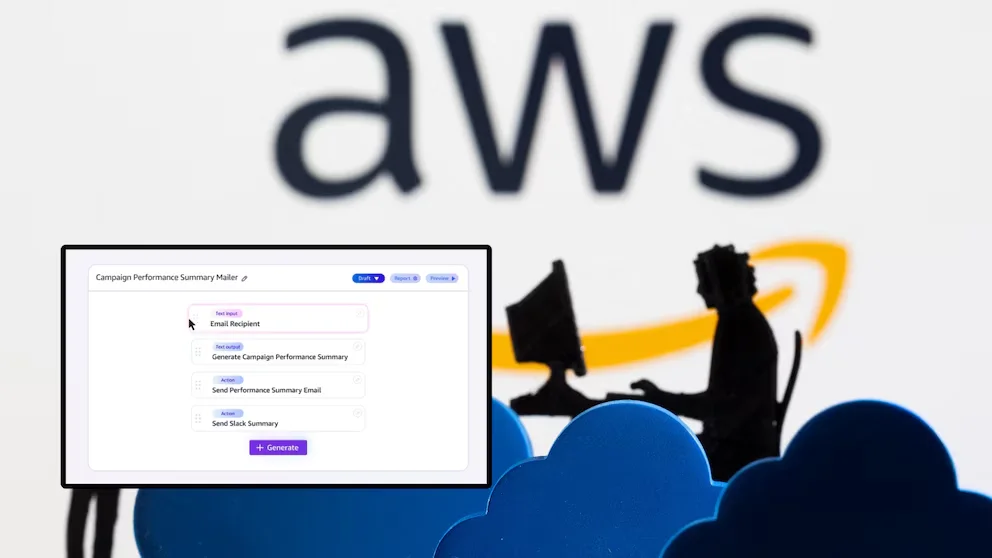 AWS - Amazon Quick - entreprises - technologie - 29 de avril